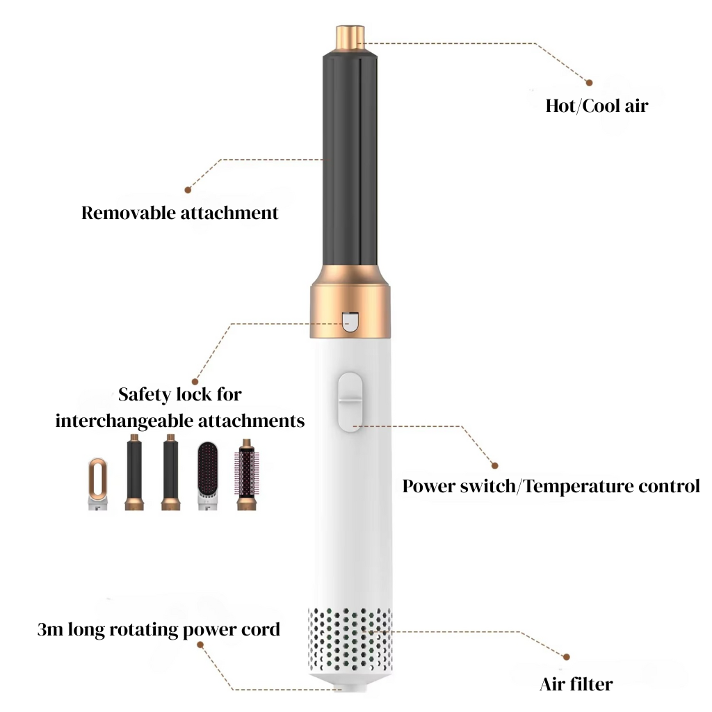 Solѐr™ Five-in-One Blow Dryer