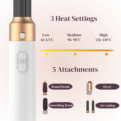 Solѐr™ Five-in-One Blow Dryer